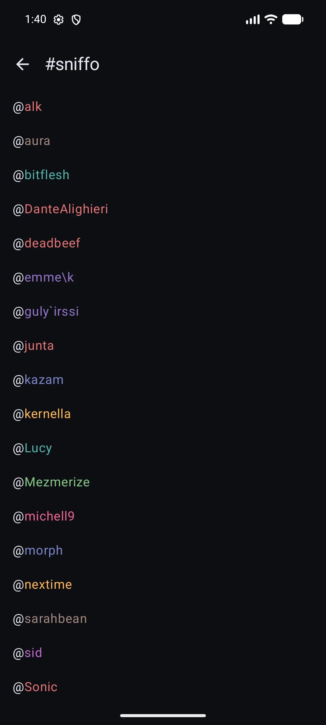 the member list of a channel, nicks coloured by name
