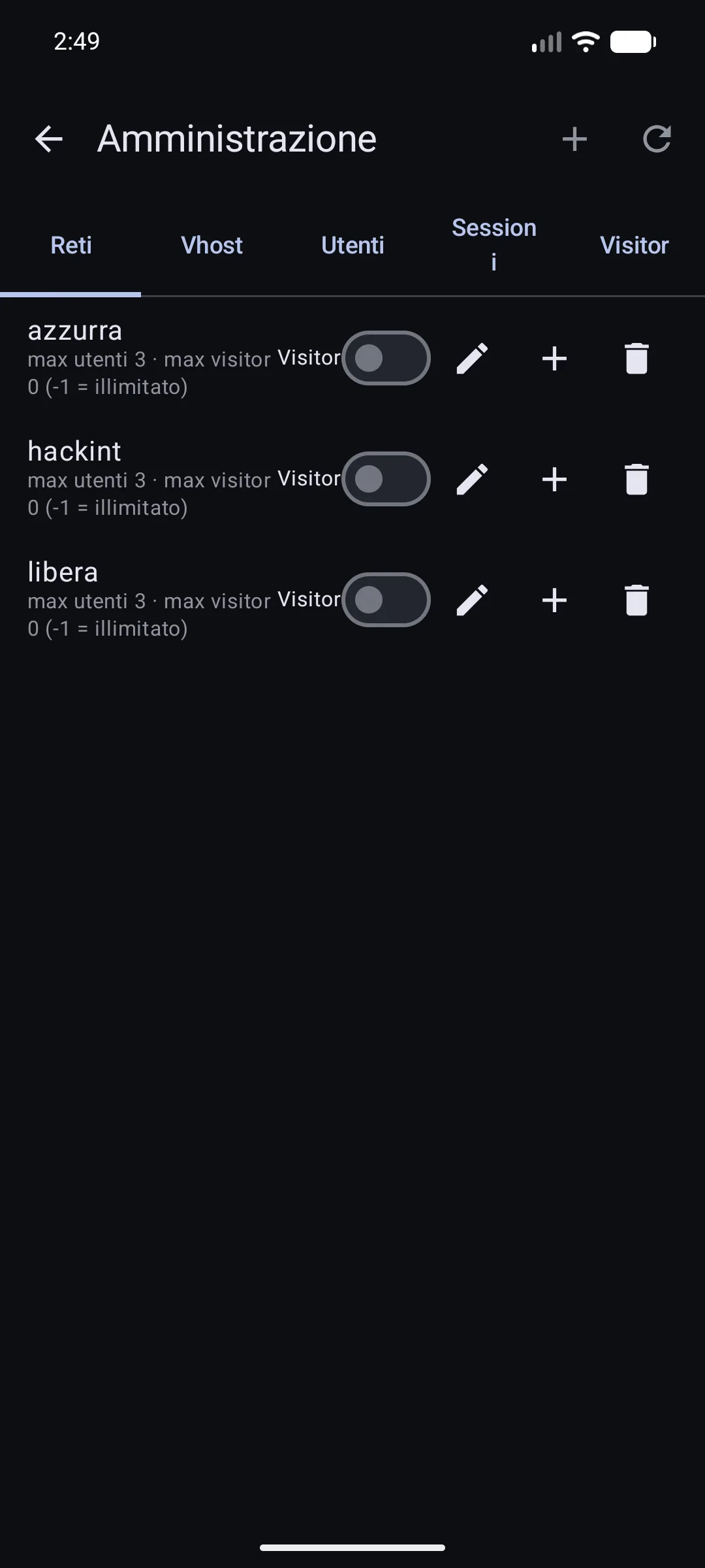 the admin panel — networks, vhosts, users, sessions